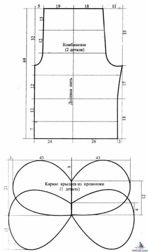 Вместо штанишек по желанию можно сделать бриджи, разница будет, собственно, только в длине готового изделия