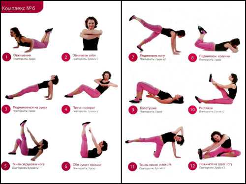 Бодифлекс для начинающих