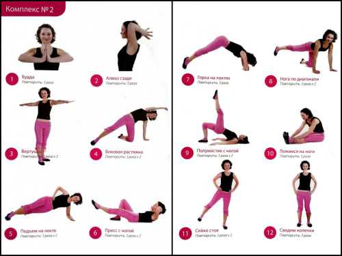 Обратные отжимание