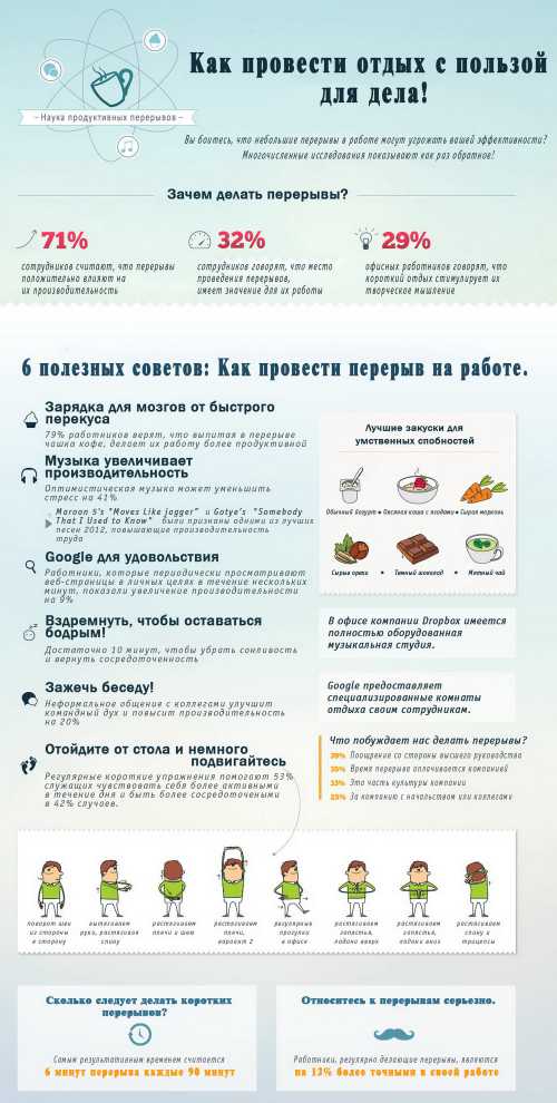 Есть несколько категорий работников, которым работодатель должен предоставлять перерывы для обогревания и отдыха