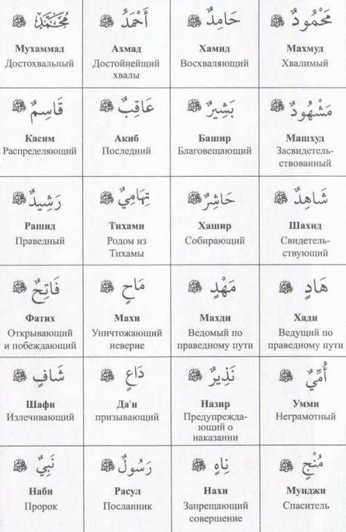 Разработка сайта компания