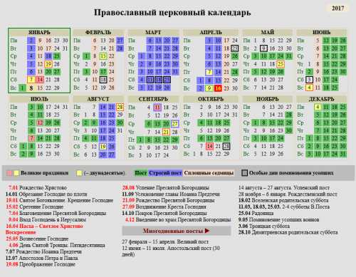 В ходе мессы люди стоят вдоль стен или сидят на скамьях внутри храма