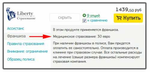 Какую страховку выбрать для поездки за границу
