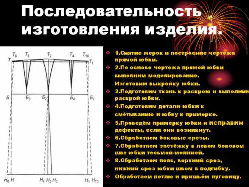 Швы разутюживают, срезы обметывают