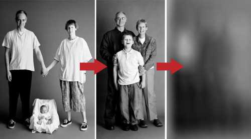 Как мы не замечаем созависимость