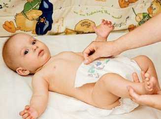 Повышение температуры