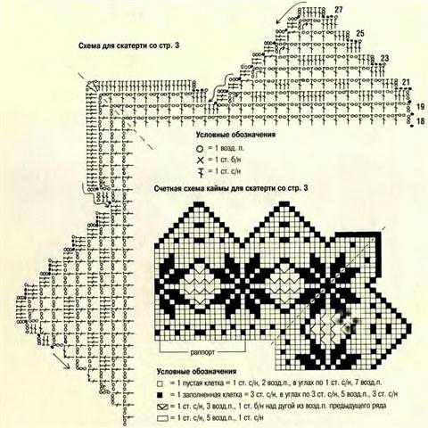 Антуриумы используются дизайнерами при оформлении помещений за их декоративность