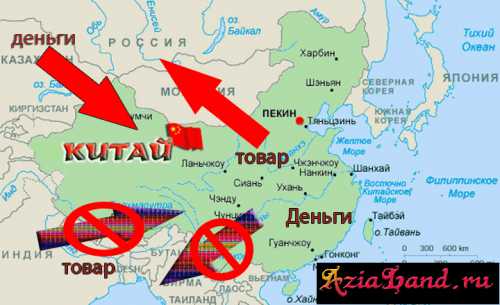 Отправить личное сообщение для