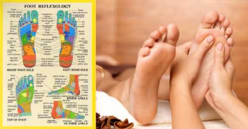 Они позволяют установить контакт с телом и расслабить мышцы