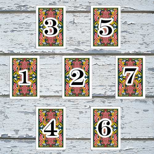 Расклады Таро на отношения с мужчиной, на личную жизнь и на беременность