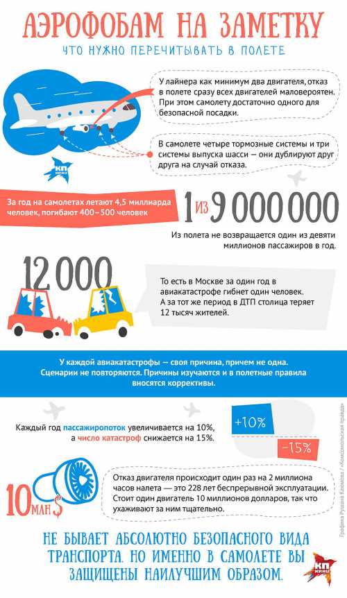О чем нужно помнить, отправляясь в отпуск