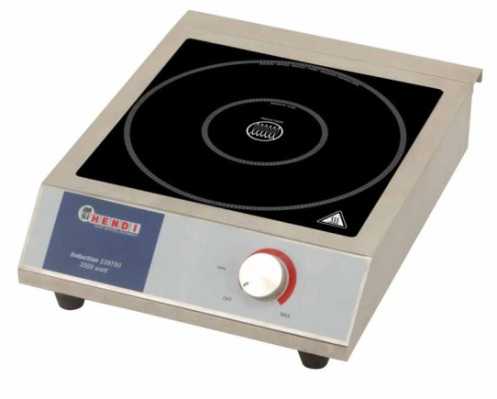 Индукционные плиты