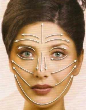 Узнай всё о проведении массажа лица в домашних