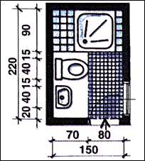 Удобная организация пространства ванных комнат