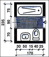 Совмещена ли ванная с туалетом. Если да, то нужно создать максимально комфортные условия и постараться сделать так, чтобы эти зоны не пересекались и находились как можно дальше друг от друга это особенно актуально, если семья большая