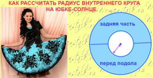 Как рассчитать радиус дна панамки