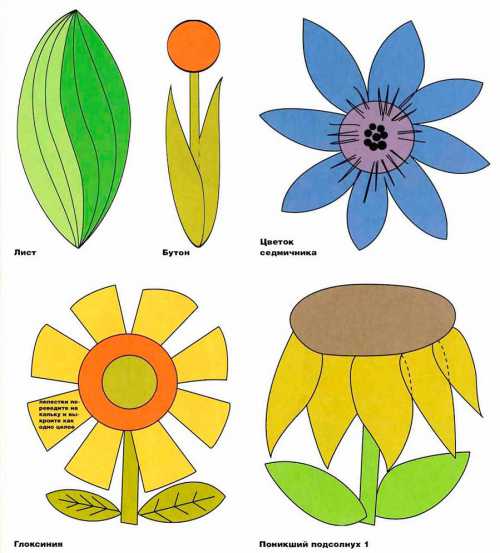 Лучше, если